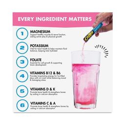 Vitamin H2O, Fruit Punch