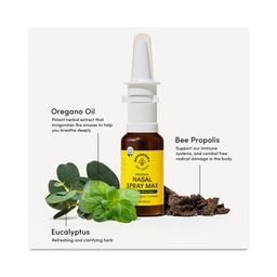 Propolis Nasal Spray Max