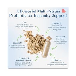 Immune Support Probiotic