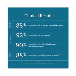 Forest Water Hyaluronic Serum