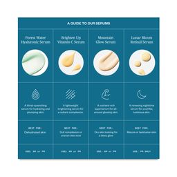 Forest Water Hyaluronic Serum