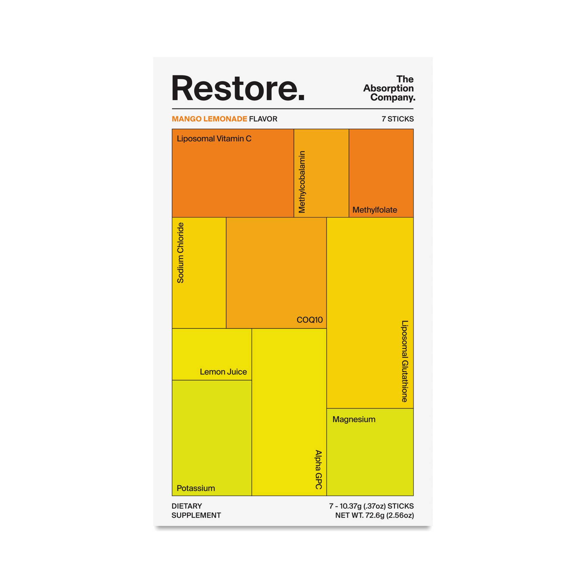 Restore Dietary Supplement, Mango Lemonade