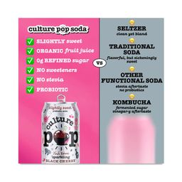 Probiotic Soda, Black Cherry