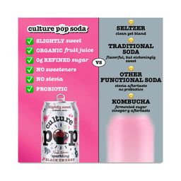 Probiotic Soda, Black Cherry