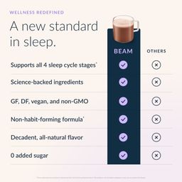 Dream Sleep Powder, Cinnamon Cocoa