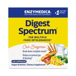 Digest Spectrum