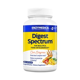 Digest Spectrum