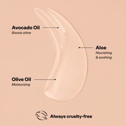 Smoothing Shampoo, Avocado & Olive Oil