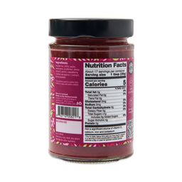 Raspberry Jam