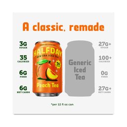 Peach Tea, Multipack