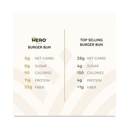 Classic Burger Buns