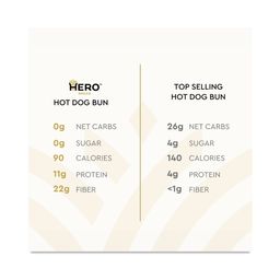 Classic Hot Dog Buns