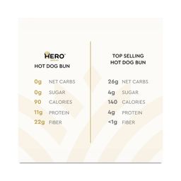 Classic Hot Dog Buns