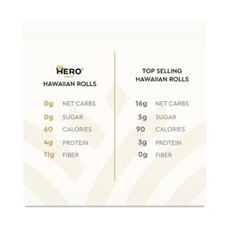 Hawaiian Rolls