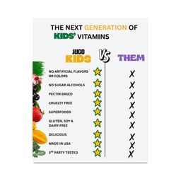 Kids Daily + Superfoods Gummies, Wild Berry