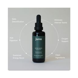 Detox Drops Chlorophyll