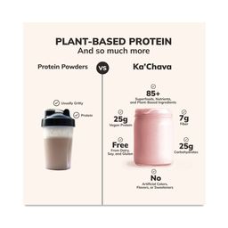 All-In-One Nutrition Shake, Coconut Acai