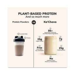 All-In-One Nutrition Shake, Vanilla