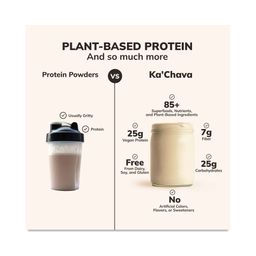 All-In-One Nutrition Shake, Vanilla