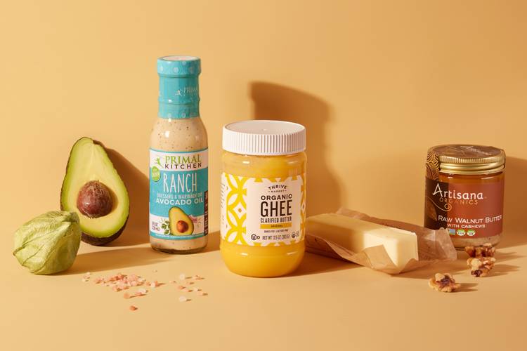 Keto Groceries Shopping List