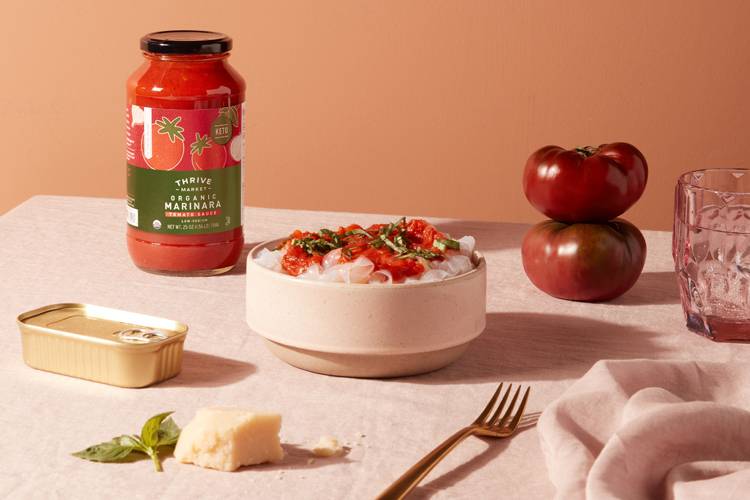 Keto Lunch & Dinner Shopping List