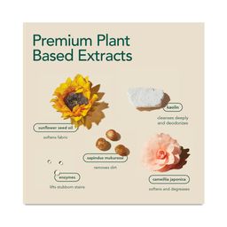 Laundry Detergent Sheets, Fragrance Free