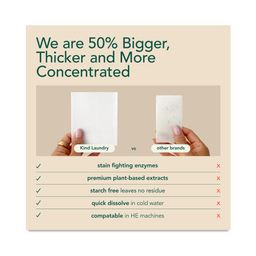 Laundry Detergent Sheets, Fragrance Free