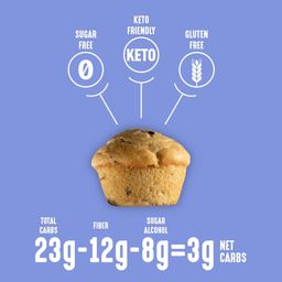 Sugar-free Blueberry Muffin Mix