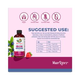 Iron Liquid, Berry