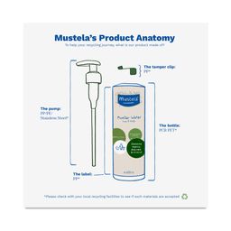Organic Micellar Water, Olive Oil and Aloe