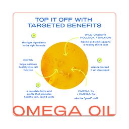 Wild Alaskan Omega-3 Salmon Oil, Skin & Coat Supplement for Dogs & Cats