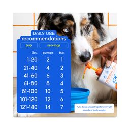 Wild Alaskan Omega-3 Salmon Oil, Skin & Coat Supplement for Dogs & Cats