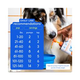 Wild Alaskan Omega-3 Salmon Oil, Skin & Coat Supplement for Dogs & Cats, Value Size