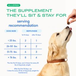 Allergy & Immune Chews, Allergy Relief Supplement for Dogs