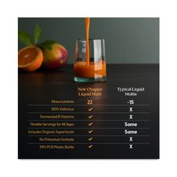 Liquid Multivitamin, Orange Mango