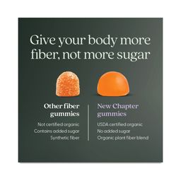 Organic Fiber Gummies