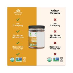 Ashwagandha Gummies