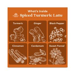Golden Milk Mix, Spiced Turmeric Latte