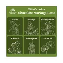 Superfood Mix, Chocolate Morninga Latte