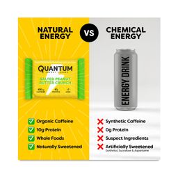 Caffeine & Protein Bars, Salted Peanut Butter Crunch, Value Size