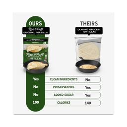 Organic Tortillas