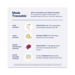 Women's Multivitamin 18+