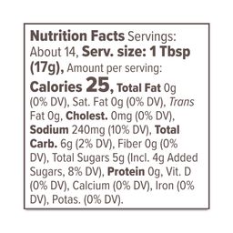 Teriyaki Sauce, Thick & Sticky Honey