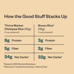 Organic Grain-Free Chickpea Rice, Original