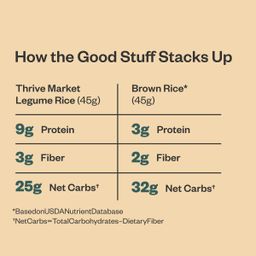 Organic Grain-Free Legume Rice, Original