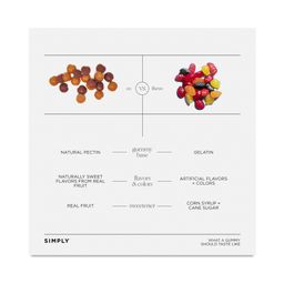 Really Real Gummies, Cherry & Apple