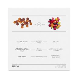 Really Real Gummies, Cherry & Apple, Value Size