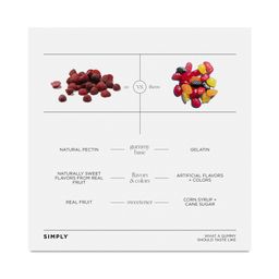 Really Real Gummies, Peach & Raspberry