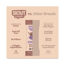 Kids Snack Bar, Chocolate Brownie