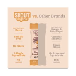 Kids Snack Bars, Chocolate Peanut Butter